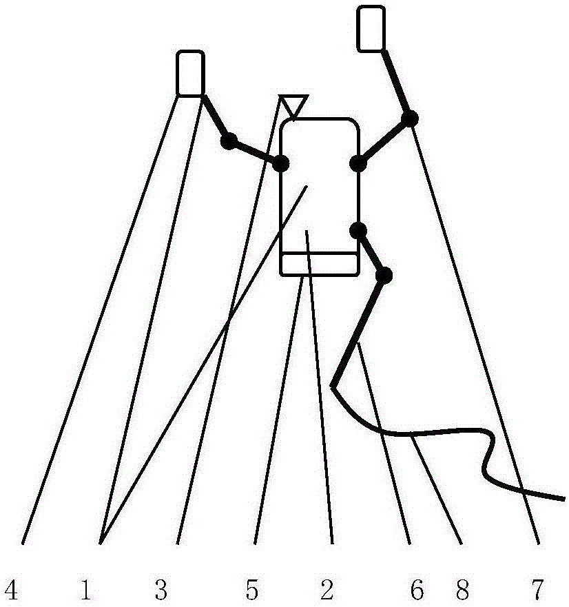 Diving devices powered through external power source