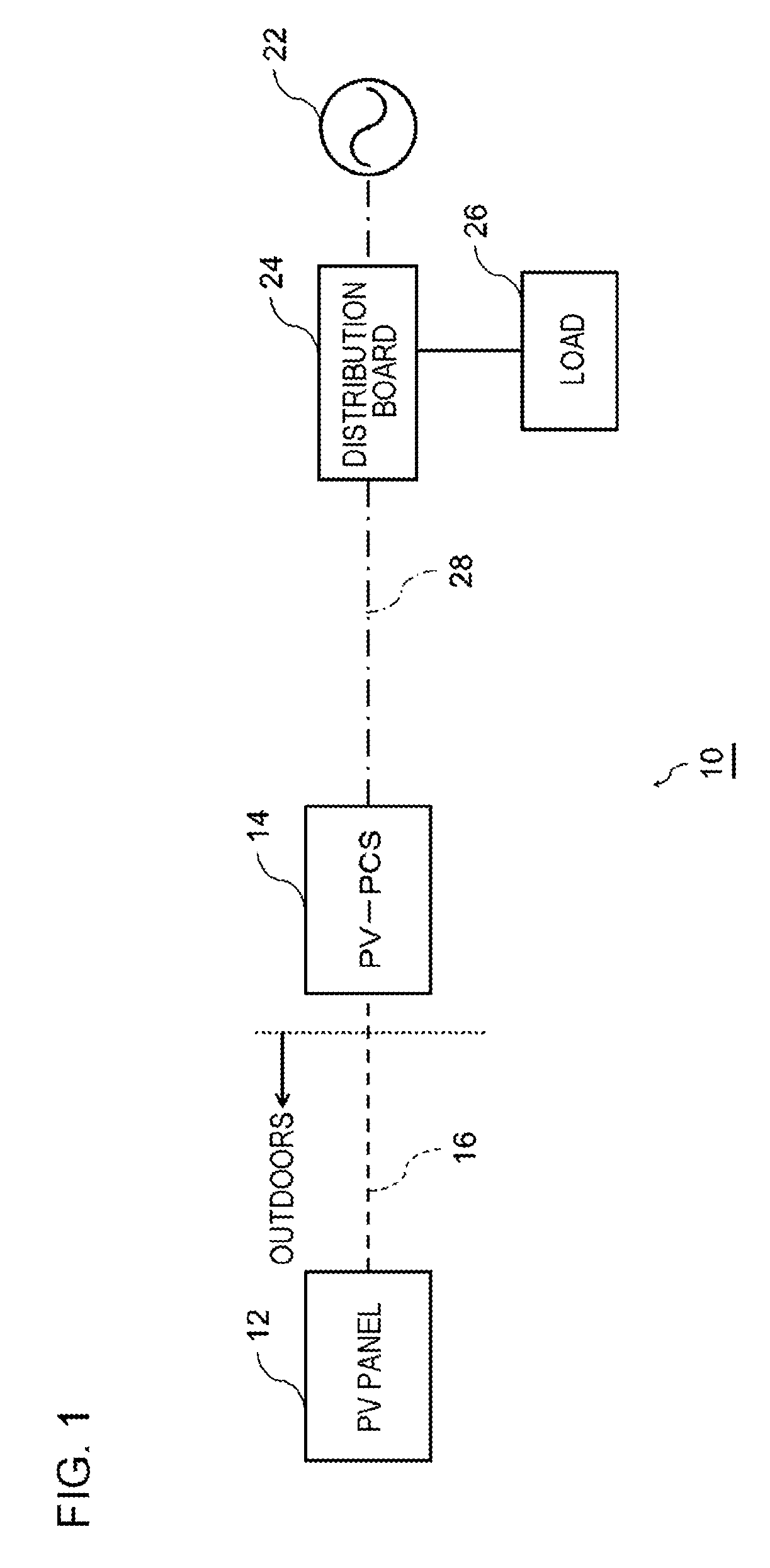 Apparatus and method for controlling charge and discharge, and program