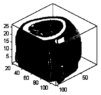 Volume data watermarking method based on three-dimensional DWT-DCT perception Hash and chaos