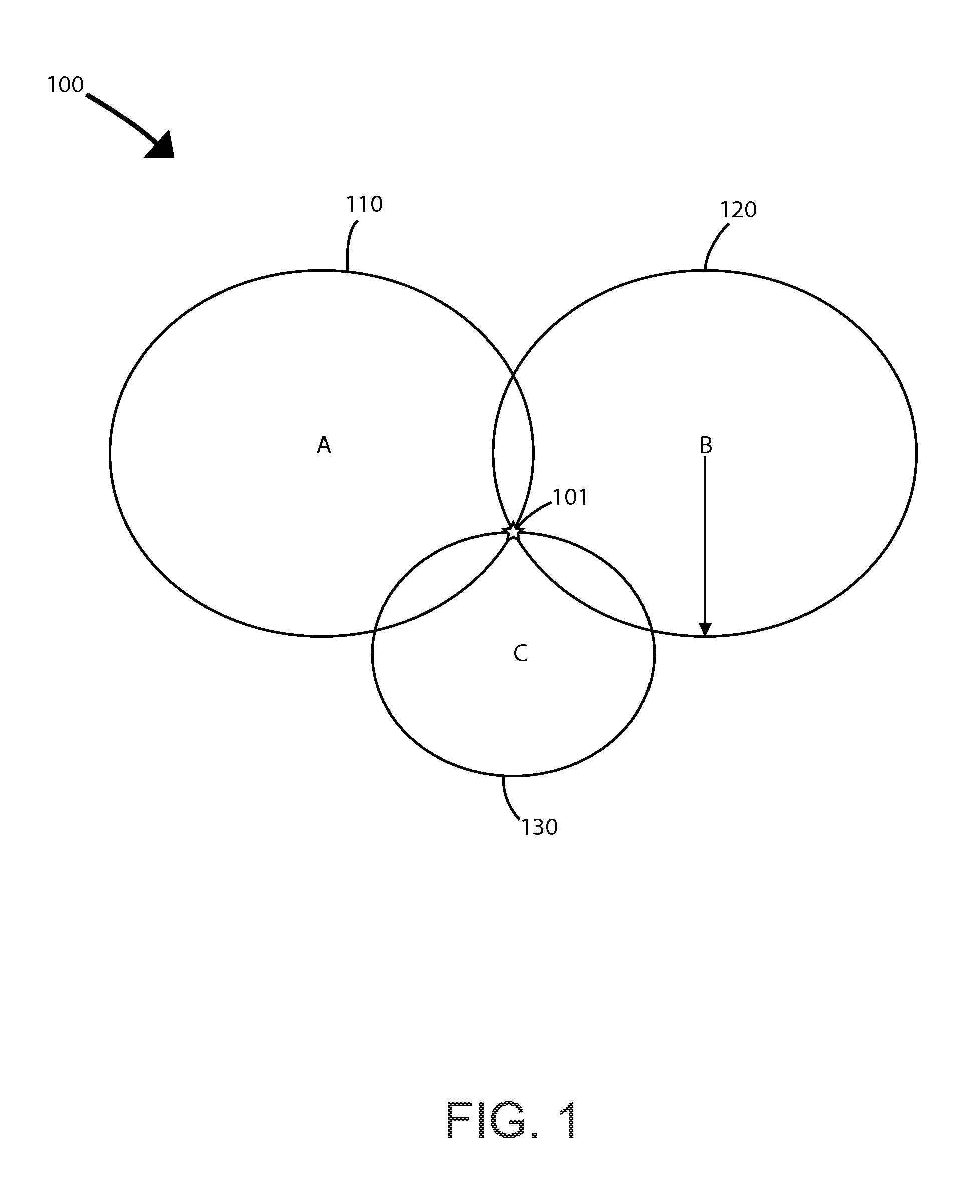 Methods and devices for position determination using regional minimal residual estimation