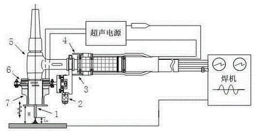 An external sound field type titanium alloy manual welding device and welding method