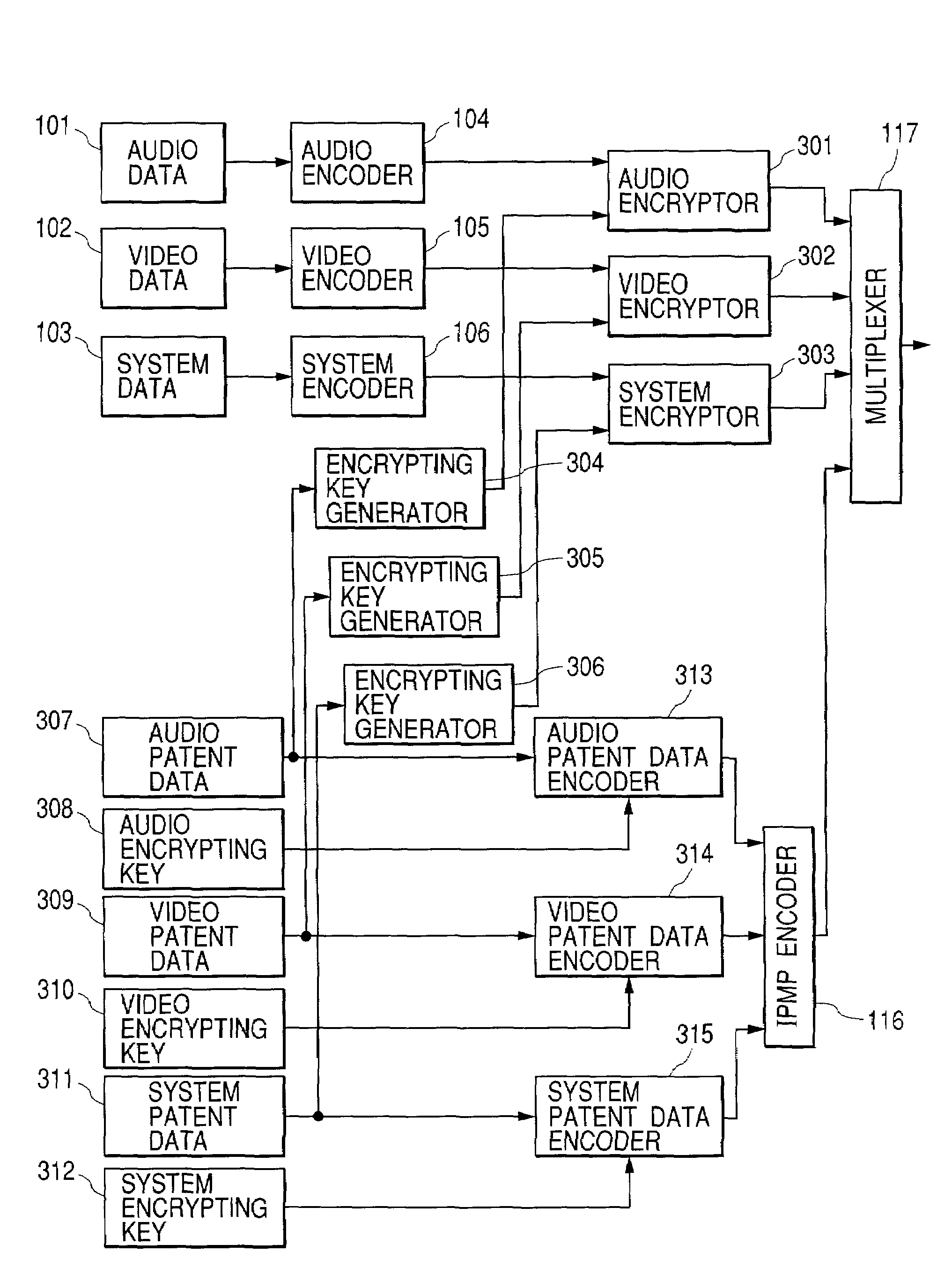 Data processing apparatus and method, and computer-readable storage medium on which program for executing data processing is stored