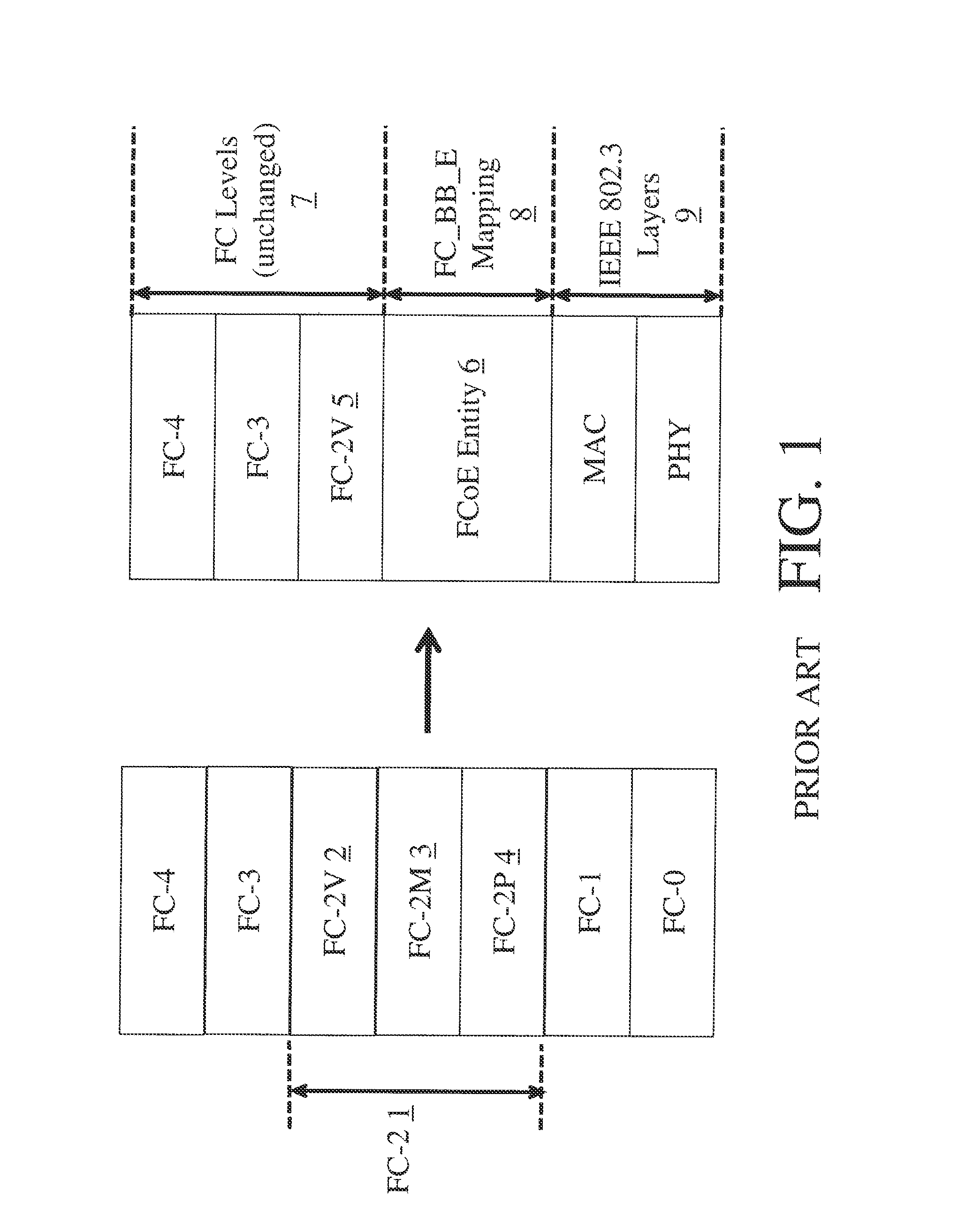 Methods, systems and apparatus for converged network adapters