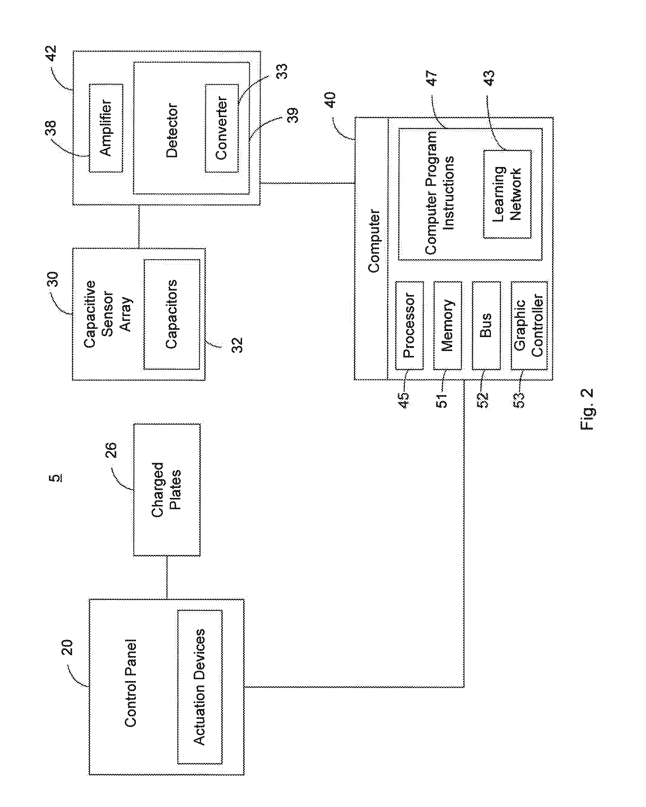 System, method, and computer program product to provide wireless sensing based on an aggregate magnetic field reading