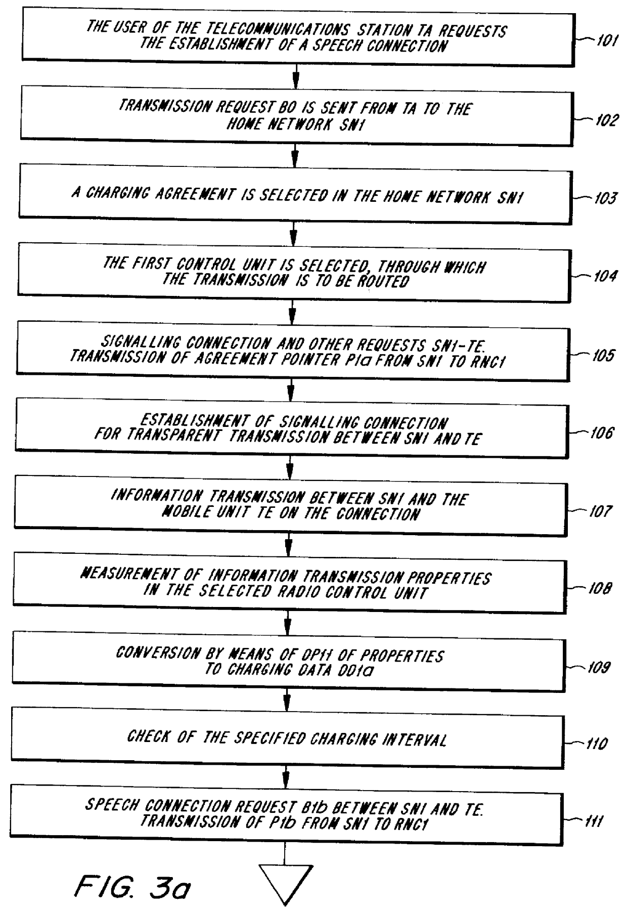 Method and device in a telecommunications system