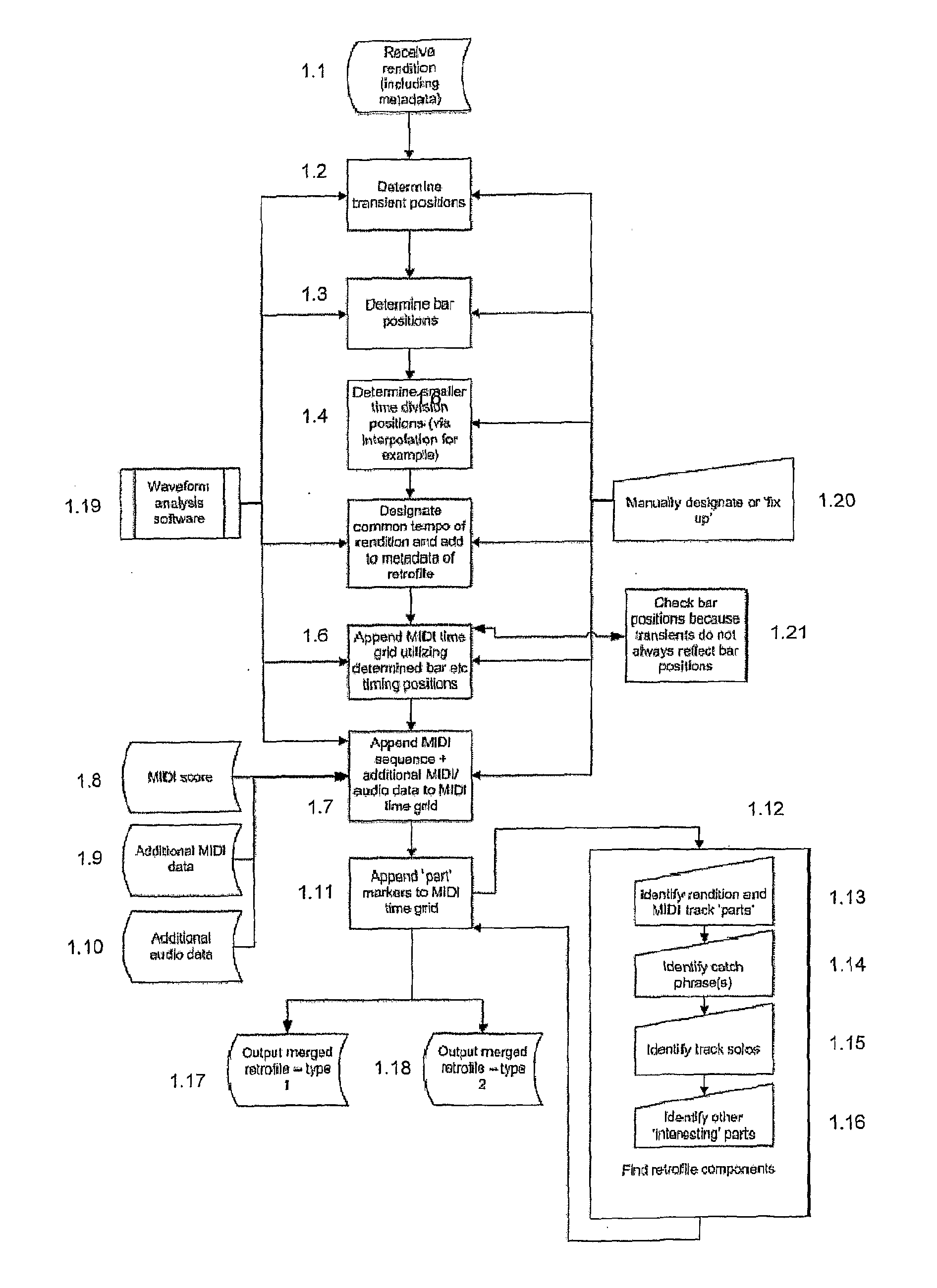 File creation process, file format and file playback apparatus enabling advanced audio interaction and collaboration capabilities