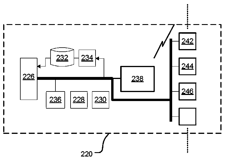 Vending system and method of automatically vending