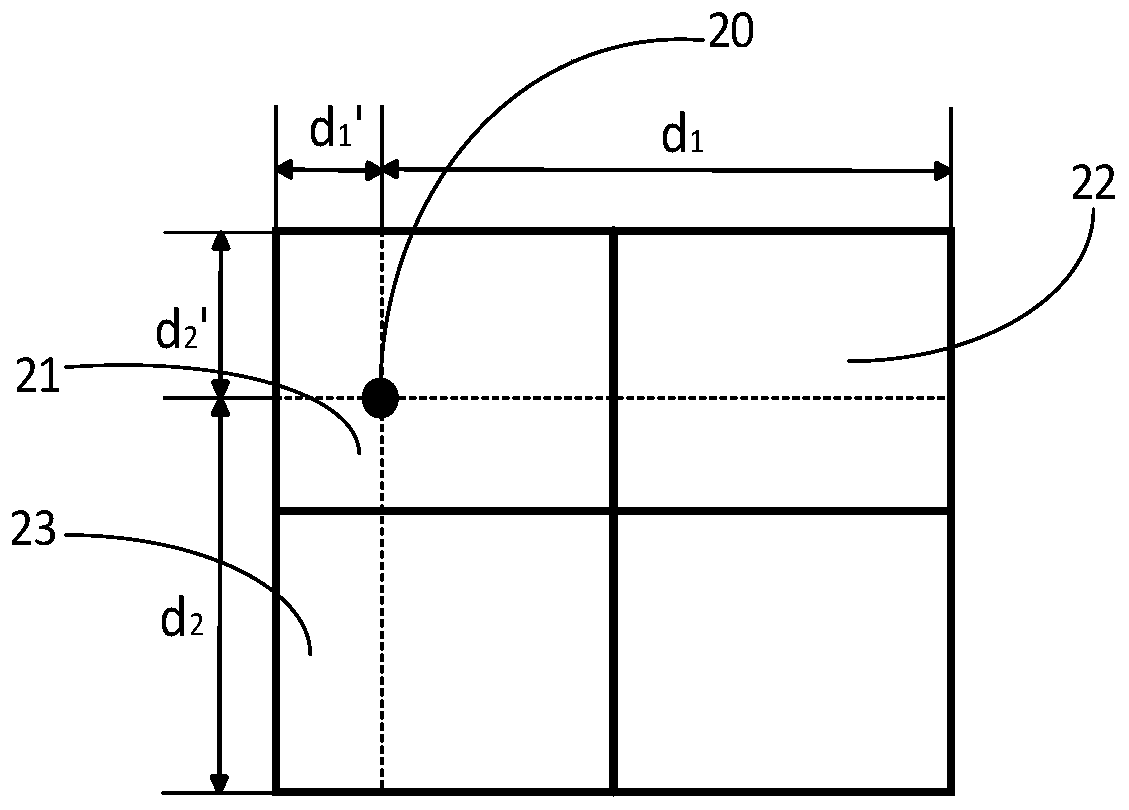 A Method of Local Contrast Enhancement of Images