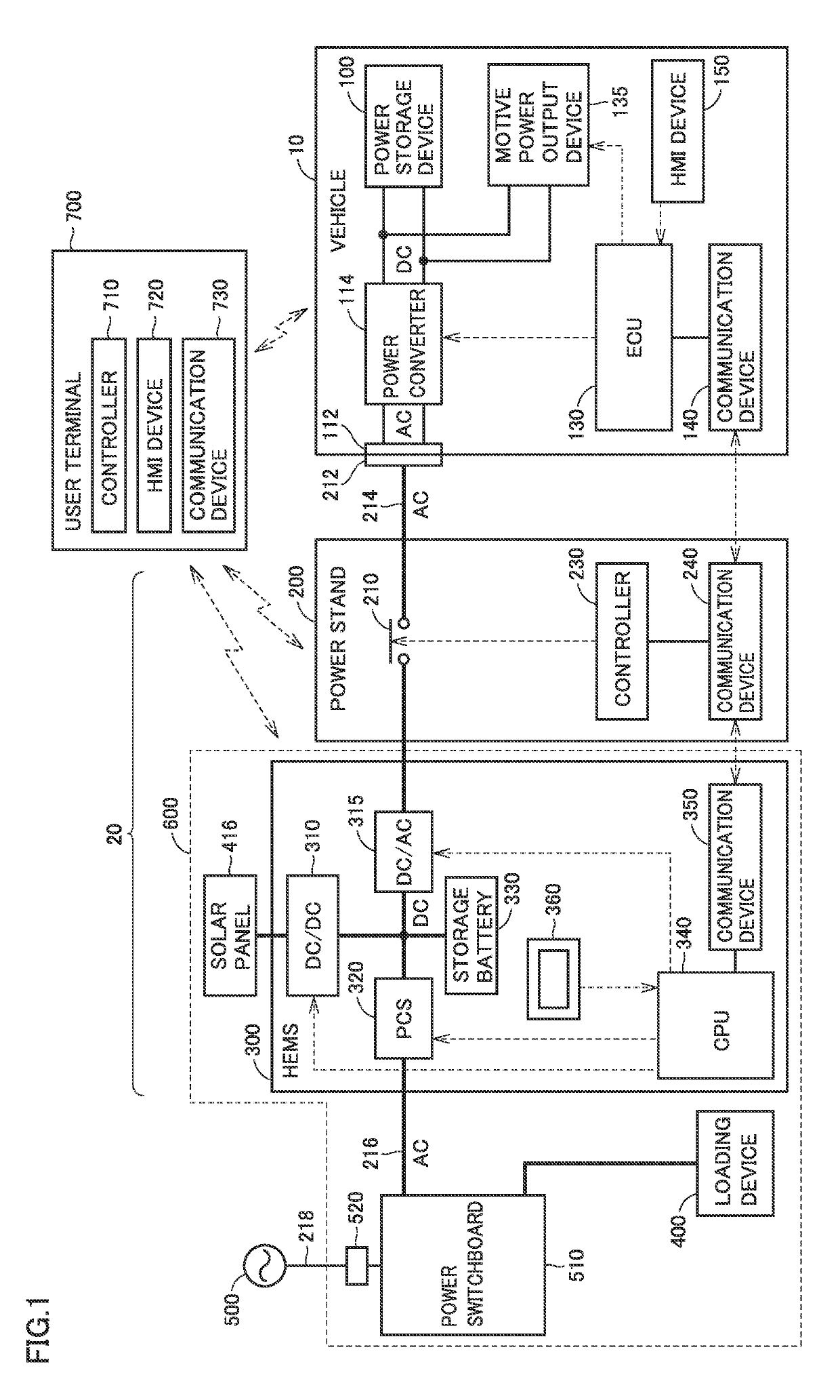 Vehicle and power control system