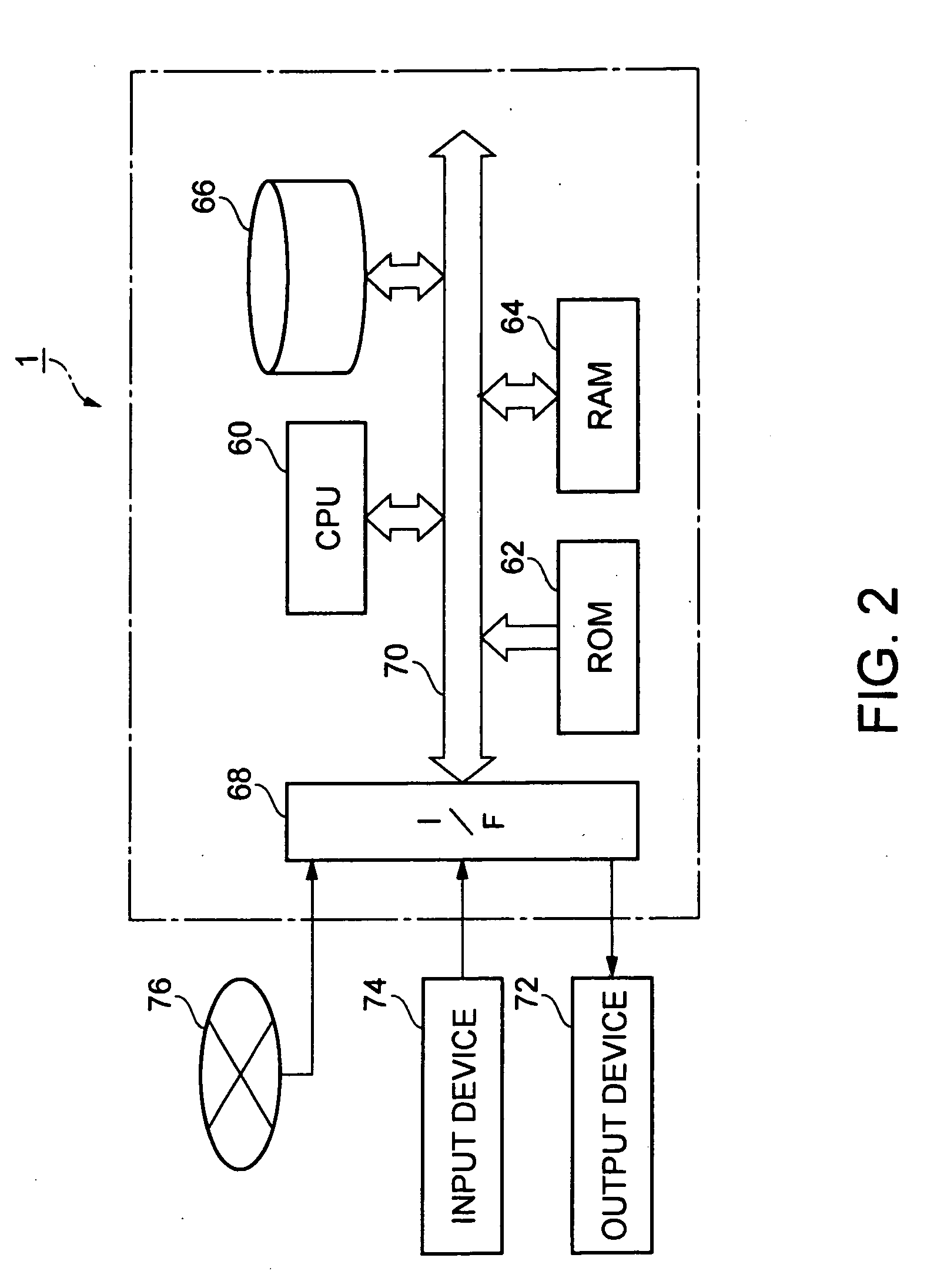 Object image detecting apparatus, face image detecting program and face image detecting method