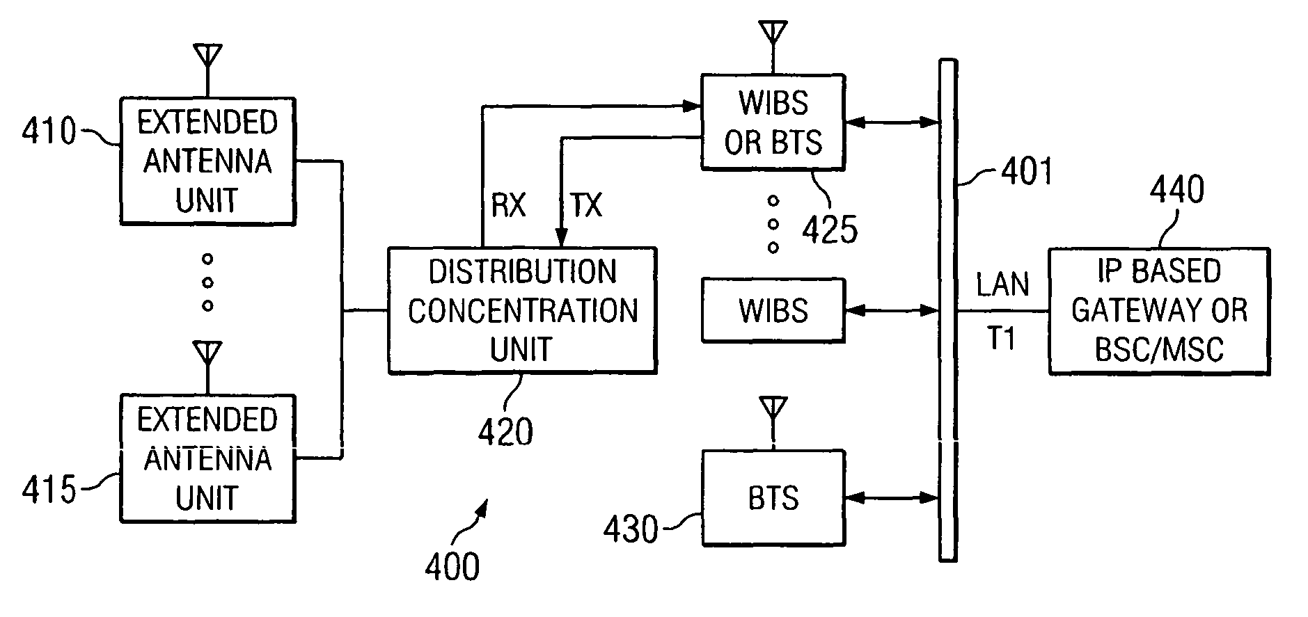 Handoff control in an enterprise division multiple access wireless system