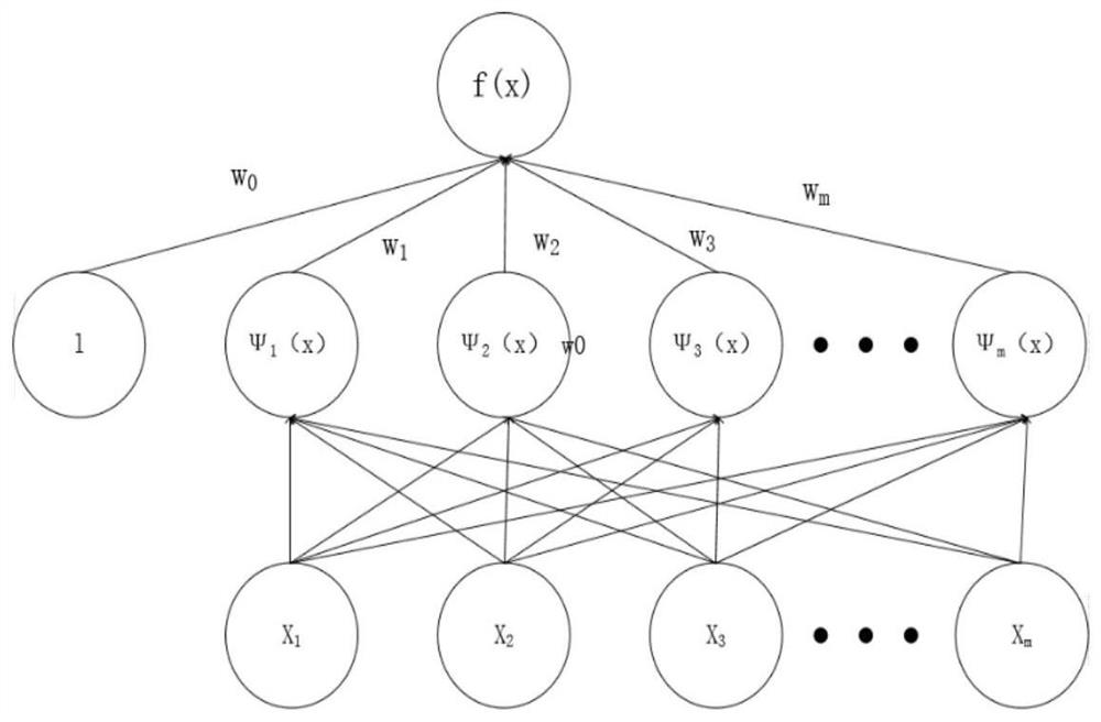 A method of obtaining the optimal route for power outage emergency repair based on real-time road conditions