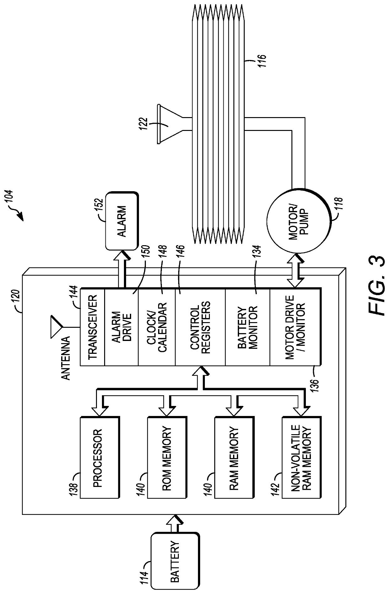 Emergency management implantable drug delivery systems