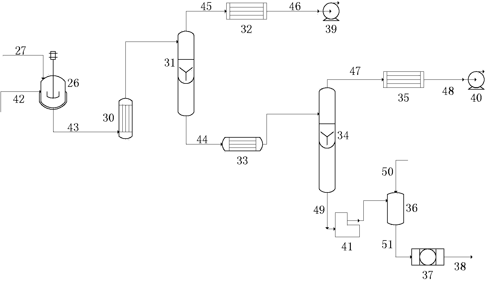 Preparation method of light-colored polyisocyanate curing agent