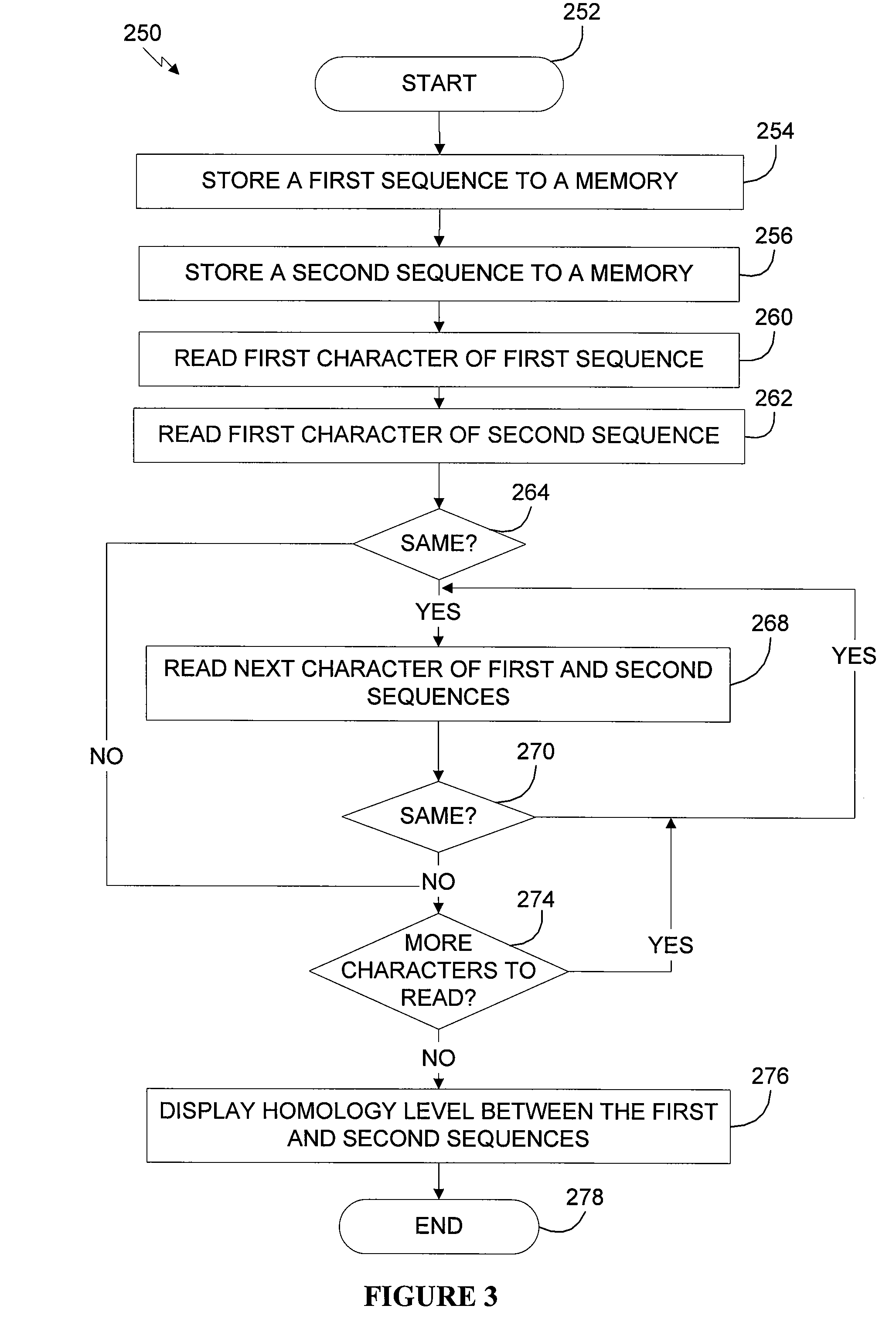 Phospholipases, nucleic acids encoding them and methods for making and using them