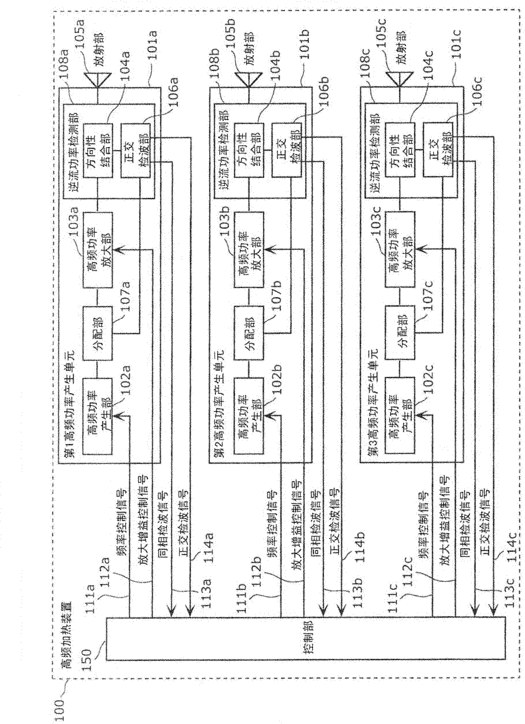 High-frequency heating device and high-frequency heating method