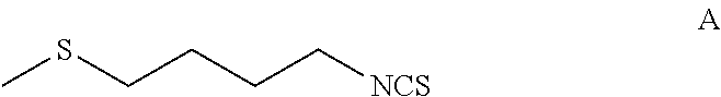 Method of synthesising sulforaphane