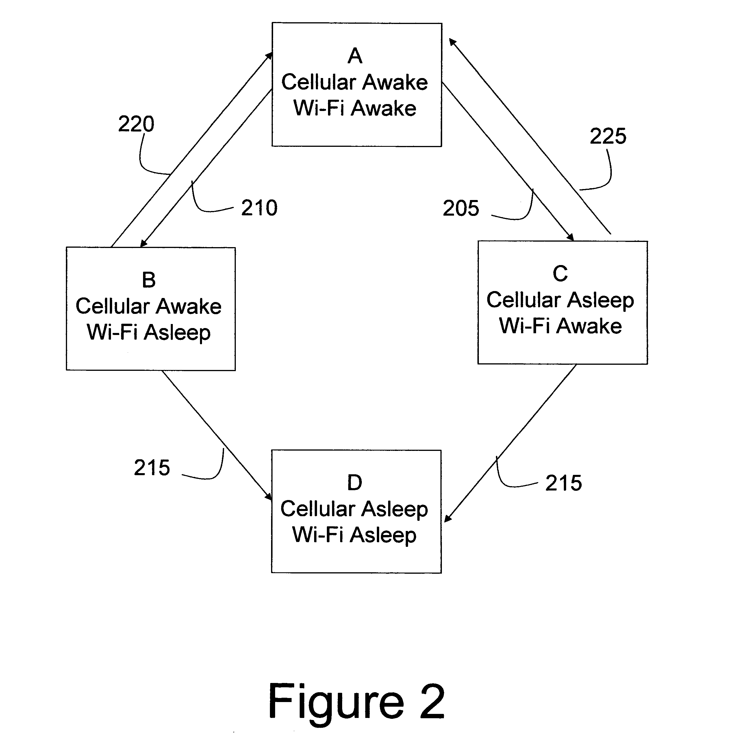 System, method, and apparatus for voice handoffs
