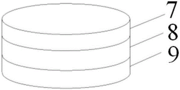 Nitrate explosive charge safety storage service life estimation method