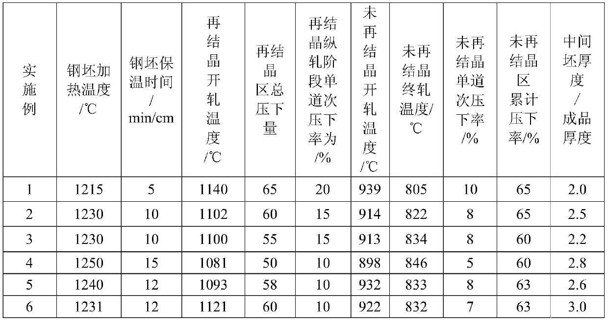 Chromium-molybdenum steel plate for large-diameter single-pass straight weld pressure pipeline and production method thereof