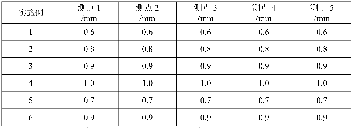 Chromium-molybdenum steel plate for large-diameter single-pass straight weld pressure pipeline and production method thereof