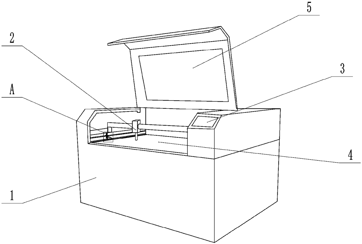 Cross-platform motion control system for laser engraving machine
