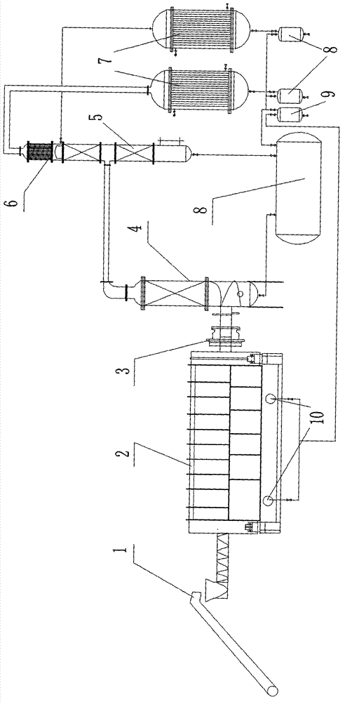 Organic waste cracking and fractionating device and method