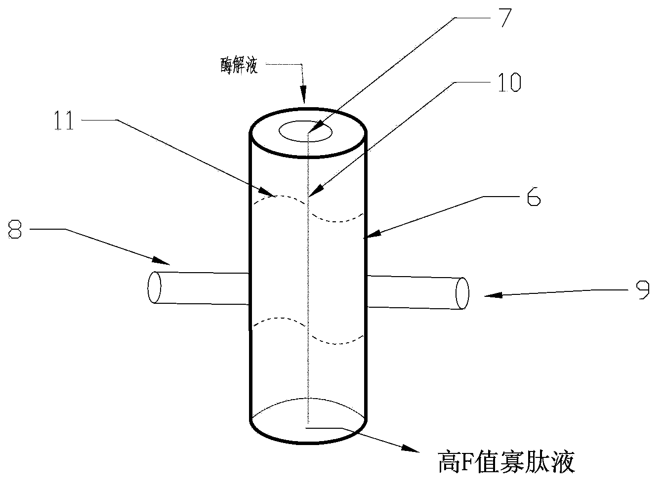 Preparation method of high-F-value tuna oligopeptide