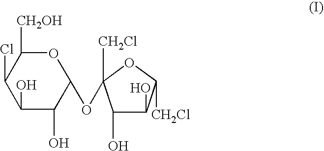 Sucralose-containing composition and edible products containing the composition