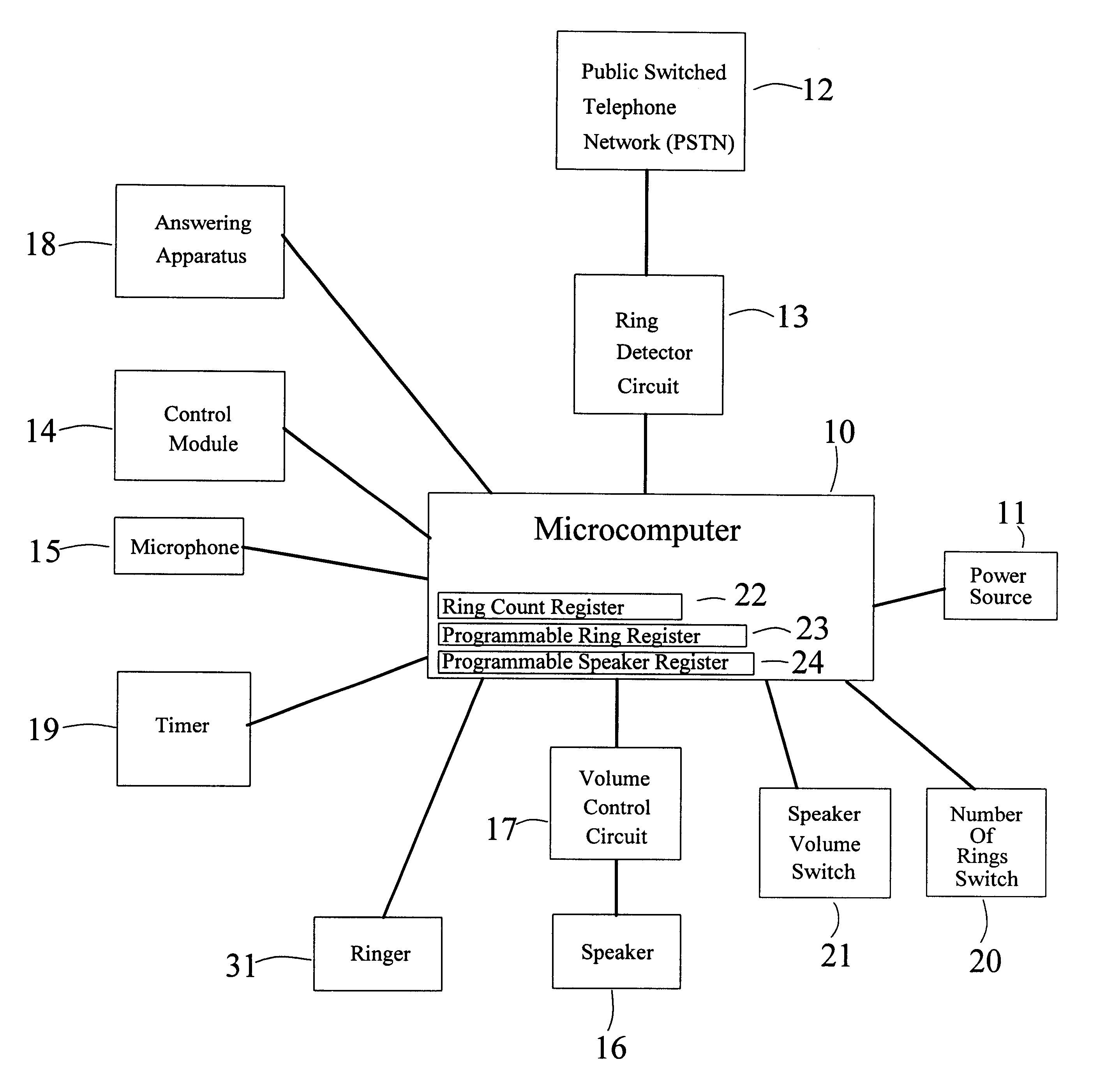 Telephone answering device with timer control