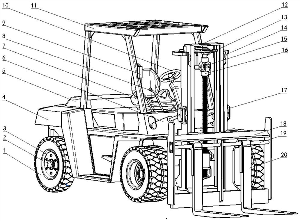 An electric forklift universal cross shaft lead screw lifting gantry system