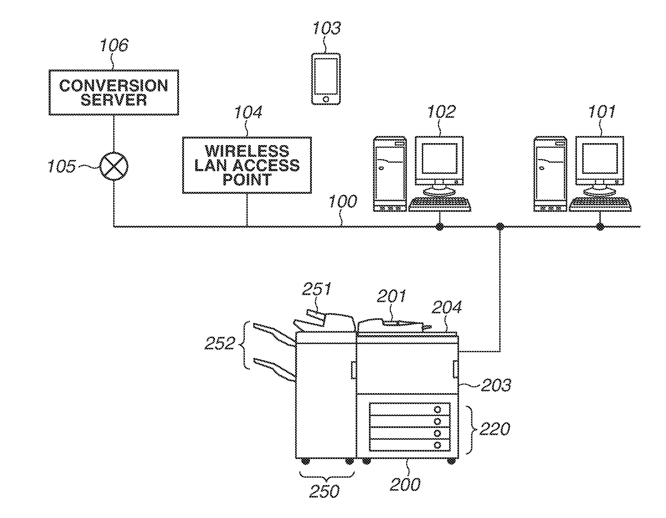 Image forming apparatus, control method of image forming apparatus, and storage medium