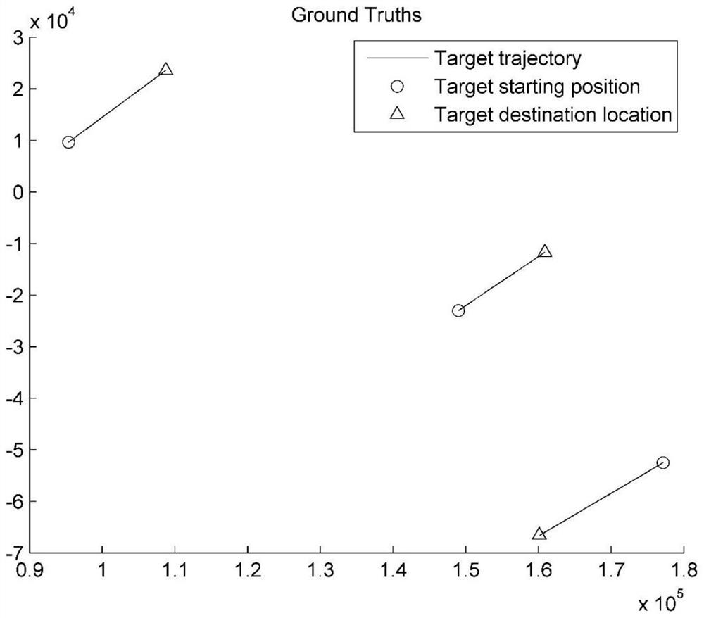 Radar weak fluctuating target tracking-before-detection algorithm based on multi-Bernoulli filtering