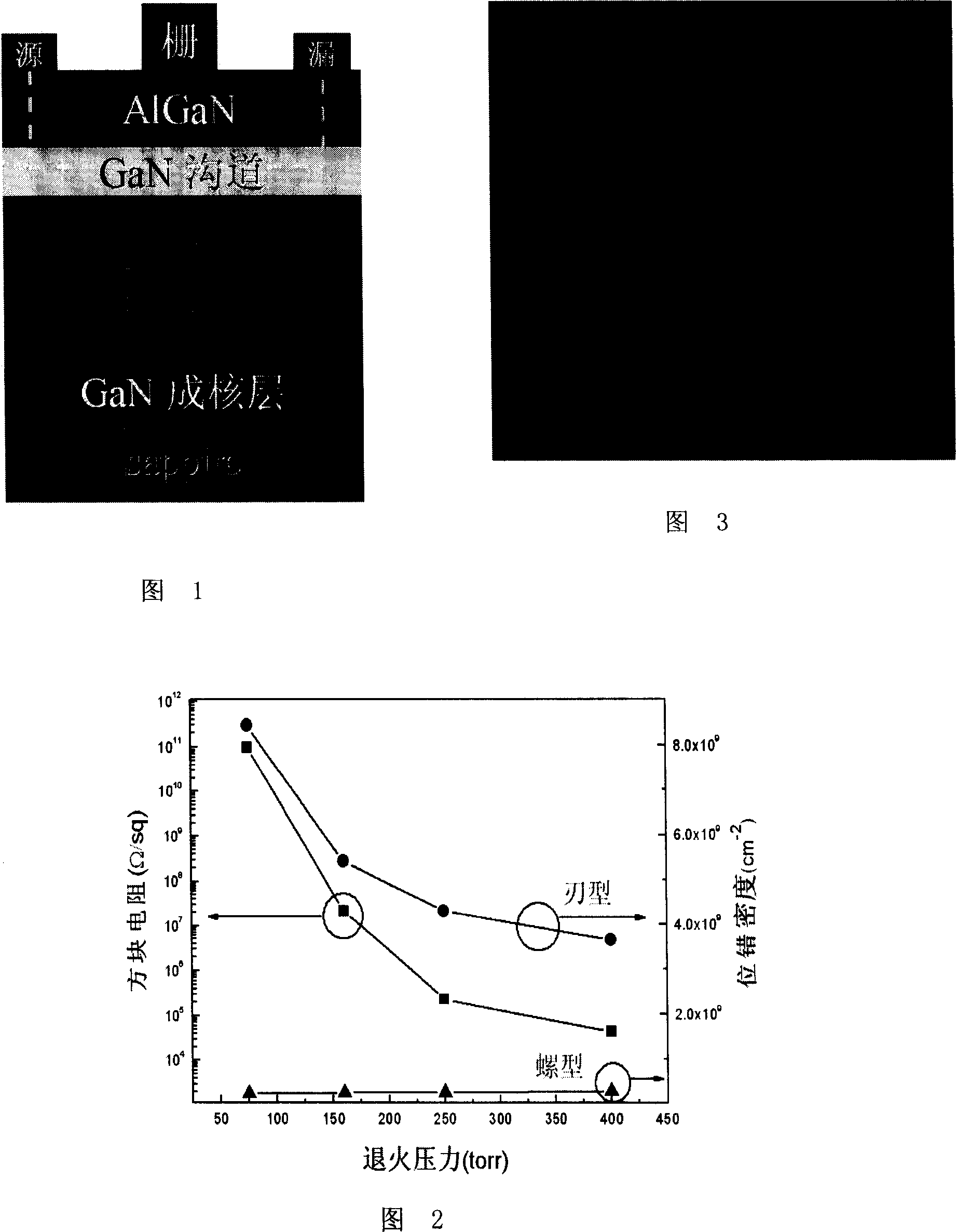 Method for growing high resistant GaN film