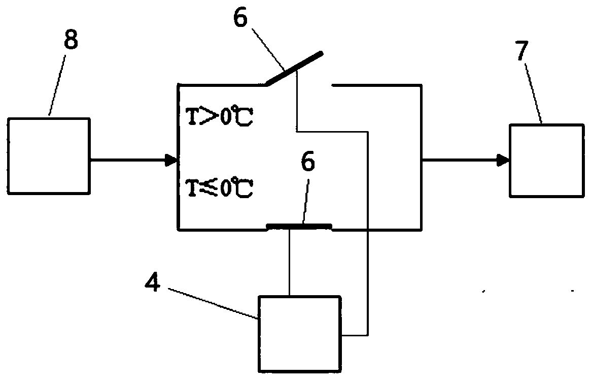 Preparation method of lithium-ion low-voltage power supply for commercial vehicle