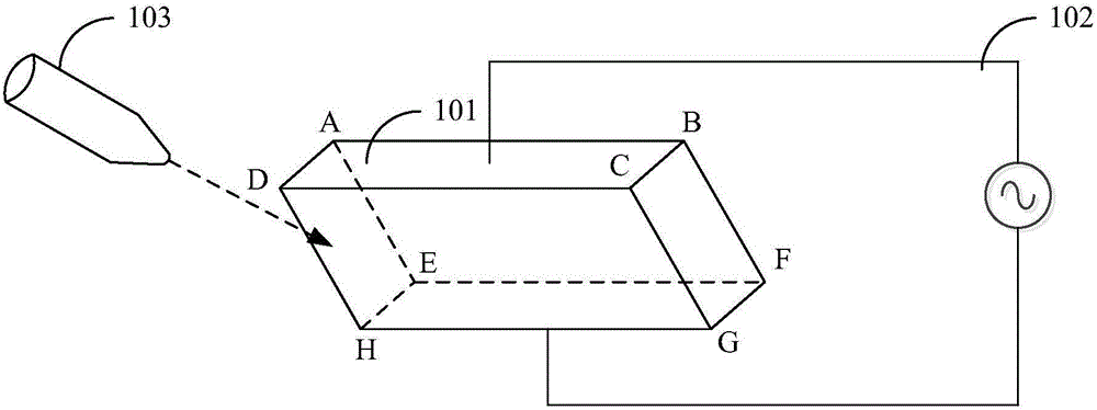 Electro-optical phase modulation system