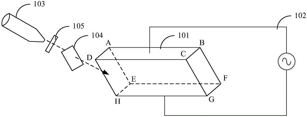 Electro-optical phase modulation system