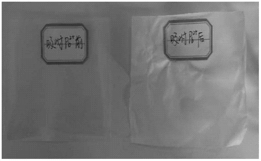 Preparation method of hybrid film adsorbent for removing heavy metal ions in water