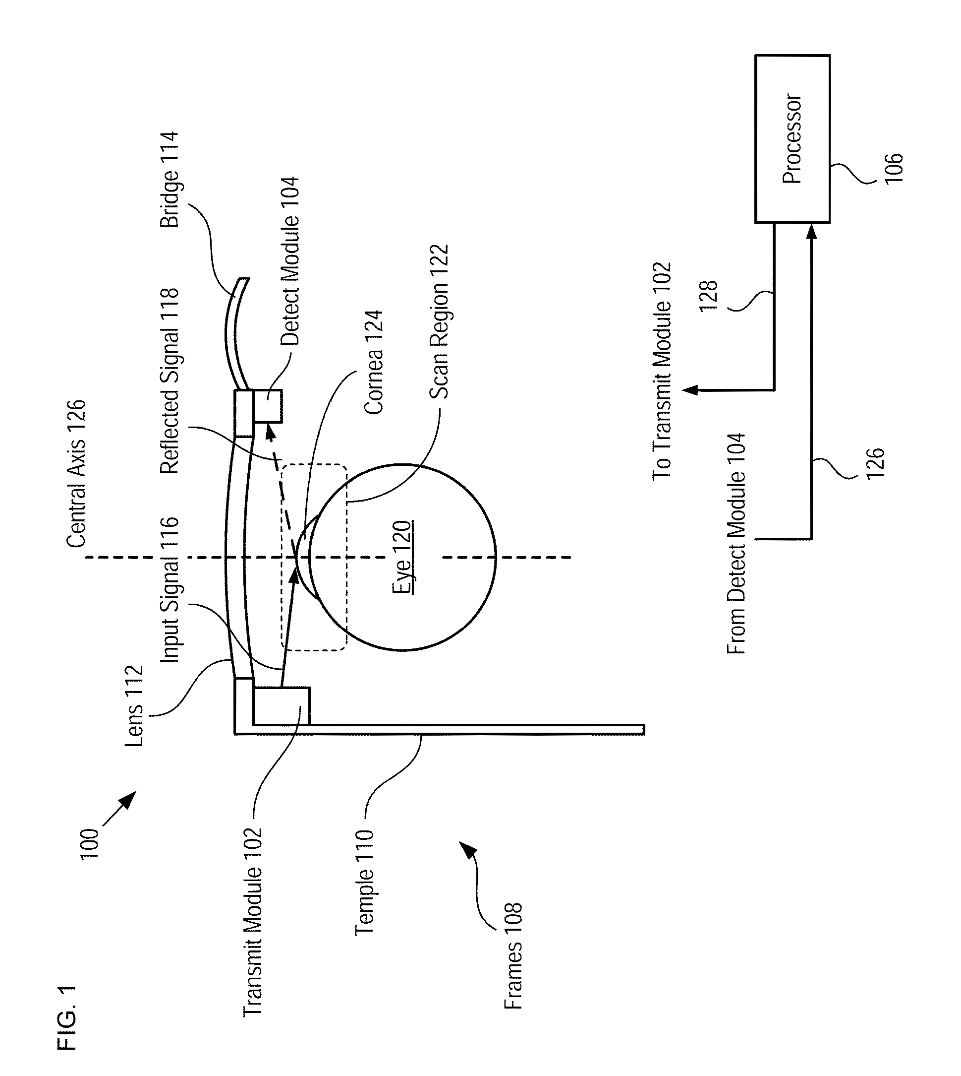 Eye-Tracking System and Method Therefor