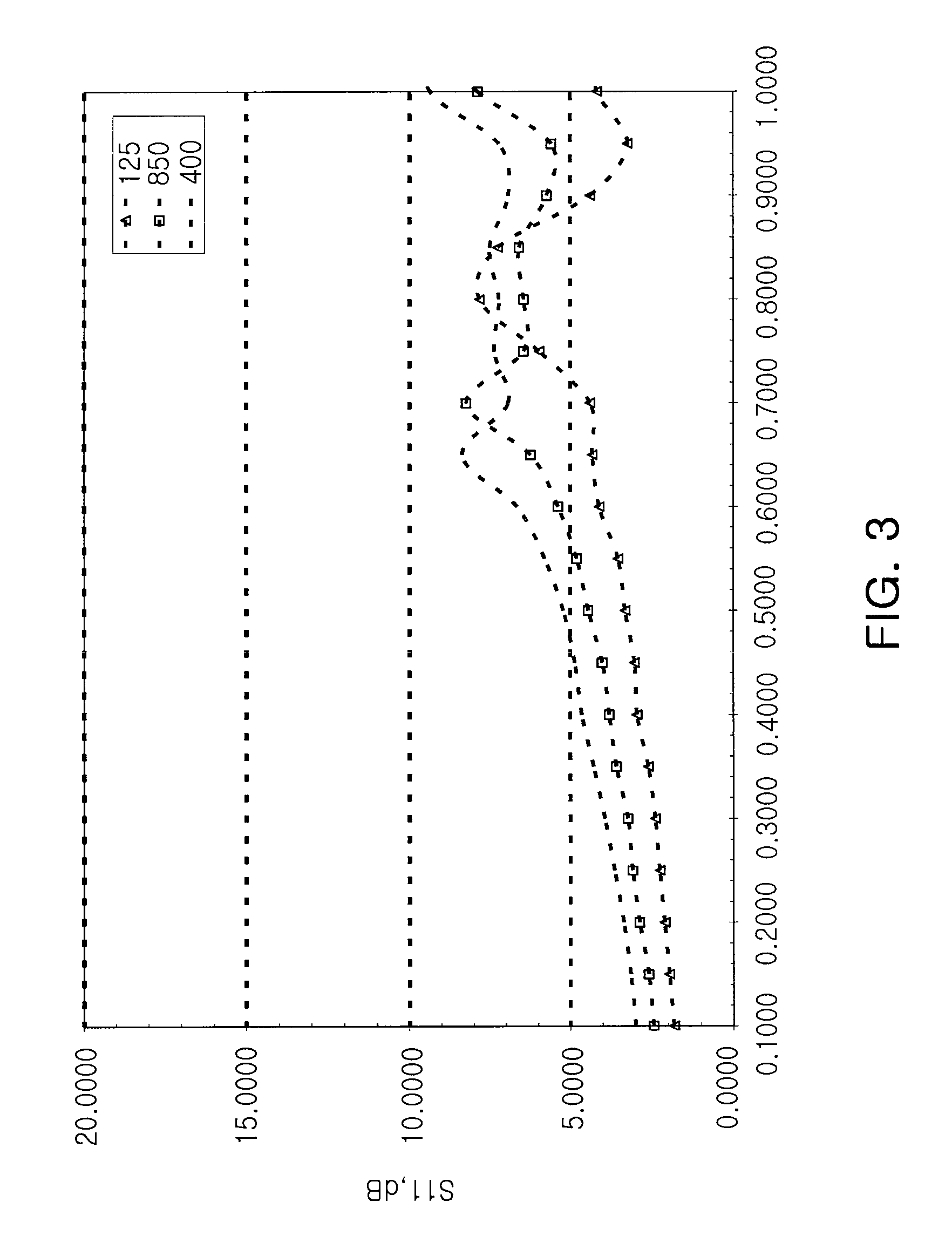 Composition for mobile phone case and method of manufacturing mobile phone case using the same