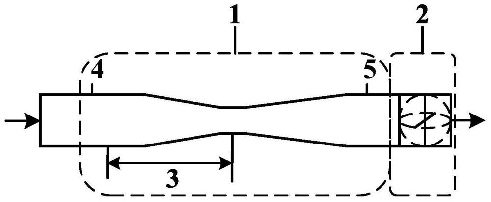 A Multiphase Fluid Measurement System