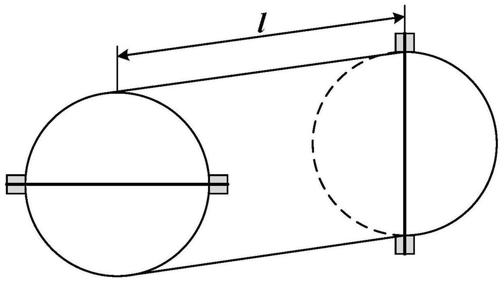 A Multiphase Fluid Measurement System