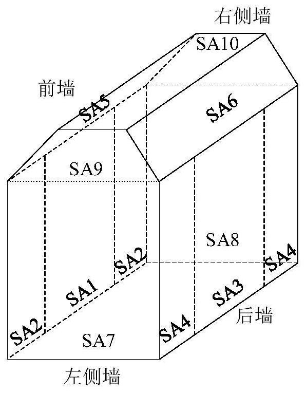 On-line prediction method for tension fracture of water cooling wall of boiler