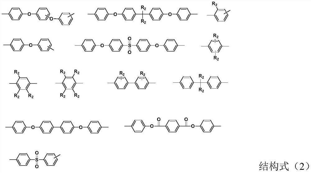 Preparation method of uniform polyimide film