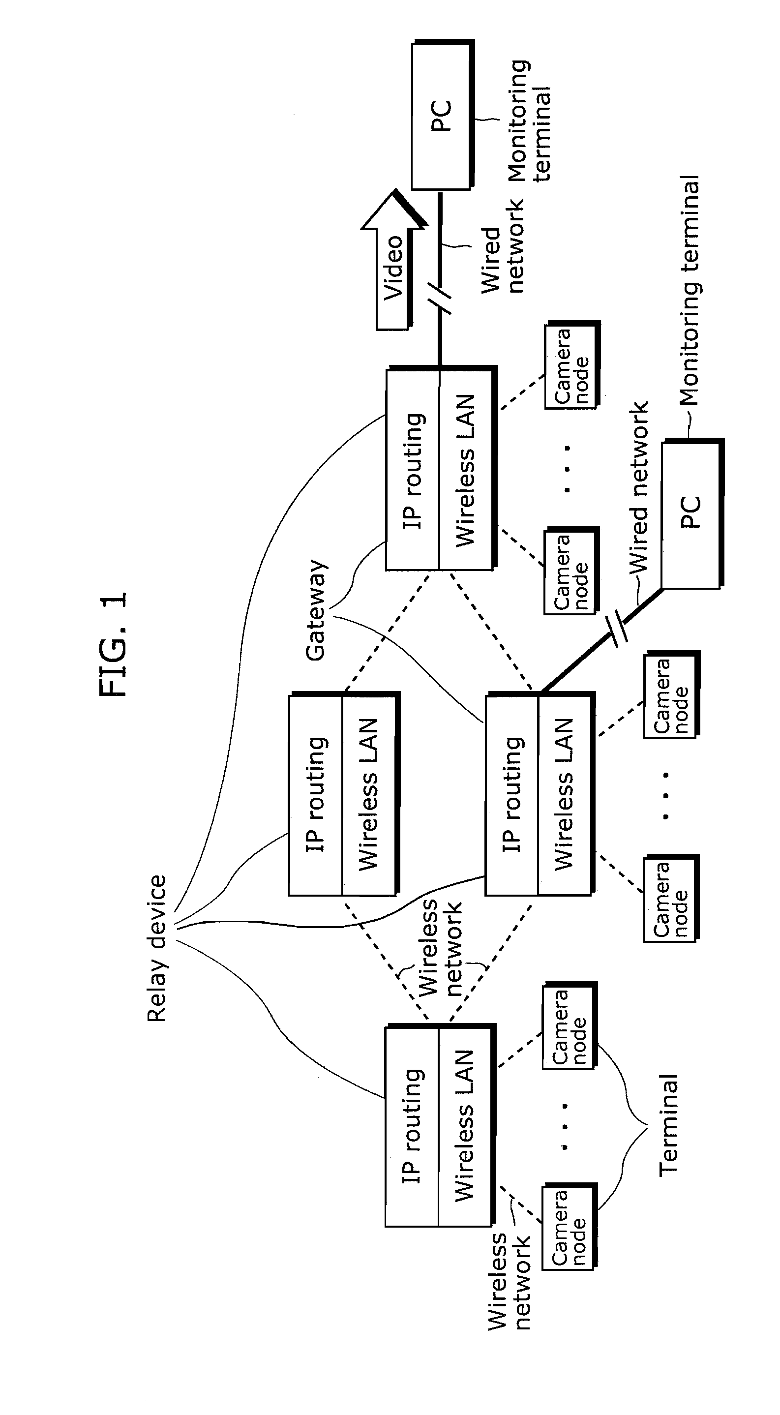 Replay transmission device and replay transmission method