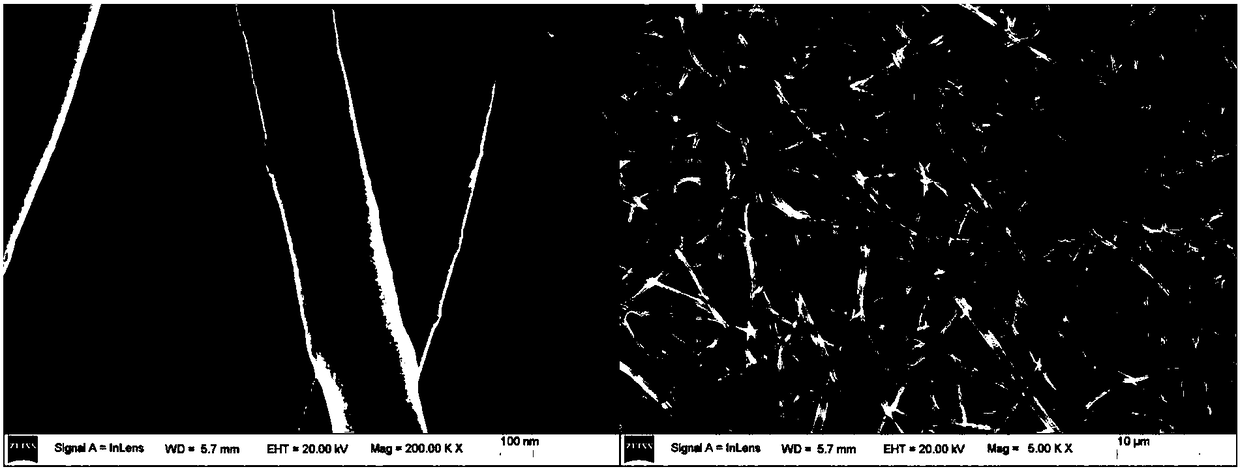 A kind of polyimide/zirconia composite nanofiber film and preparation method thereof