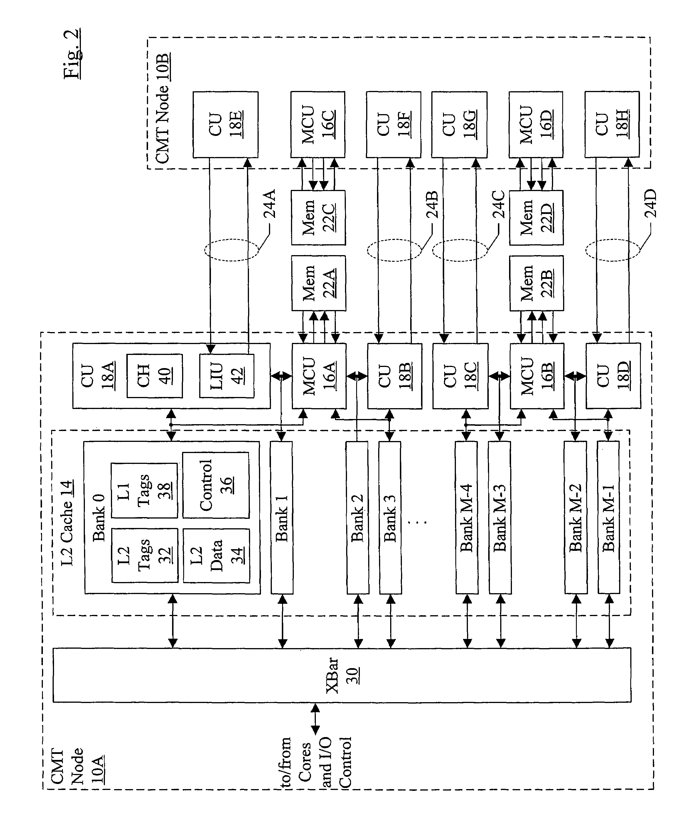 Multi-socket symmetric multiprocessing (SMP) system for chip multi-threaded (CMT) processors