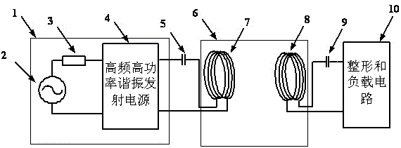 Master-slave self-coupling magnetic resonance wireless power transmission device and operation method thereof