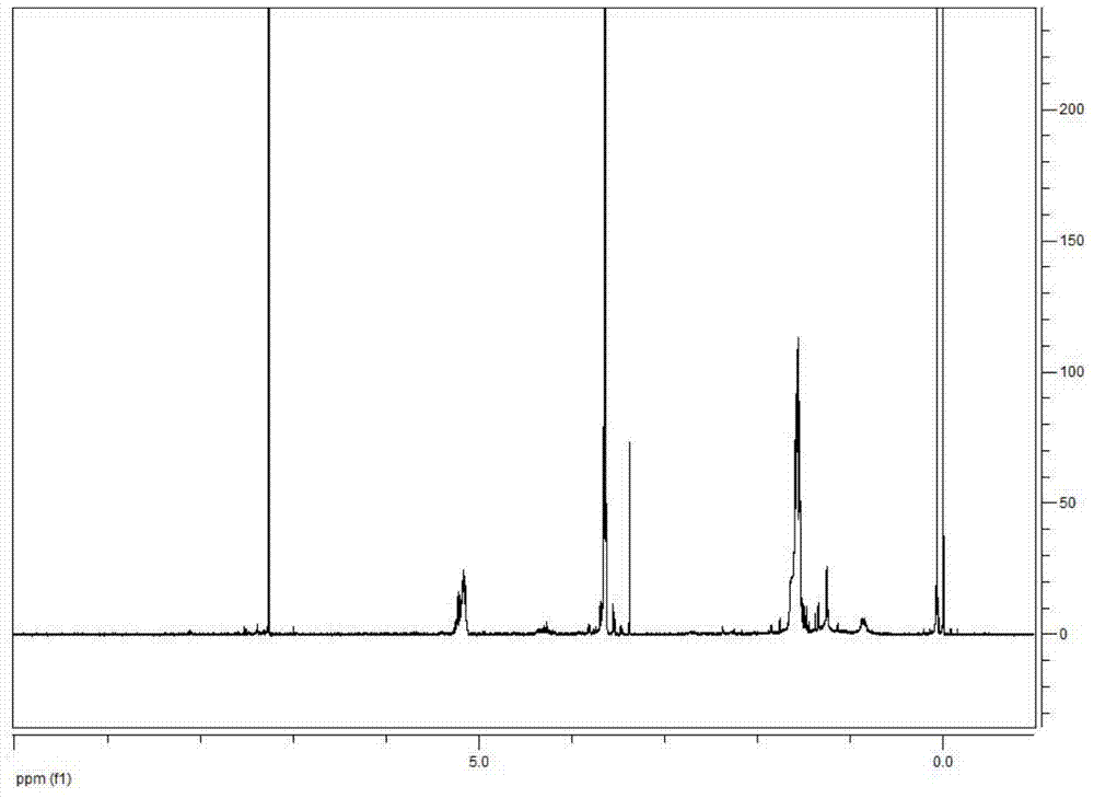 Docetaxel nano polymer micelle freeze-drying preparation and preparation method thereof