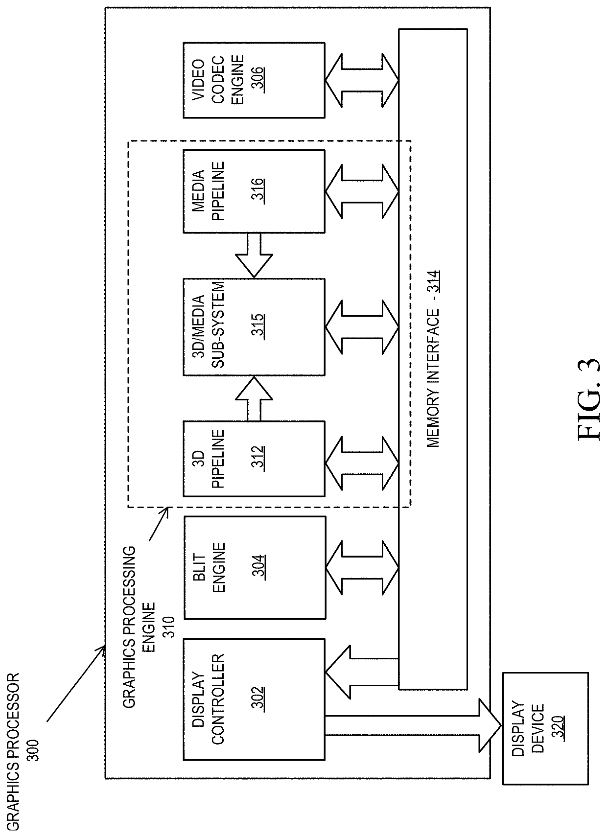 Apparatus and method for ray tracing with grid primitives